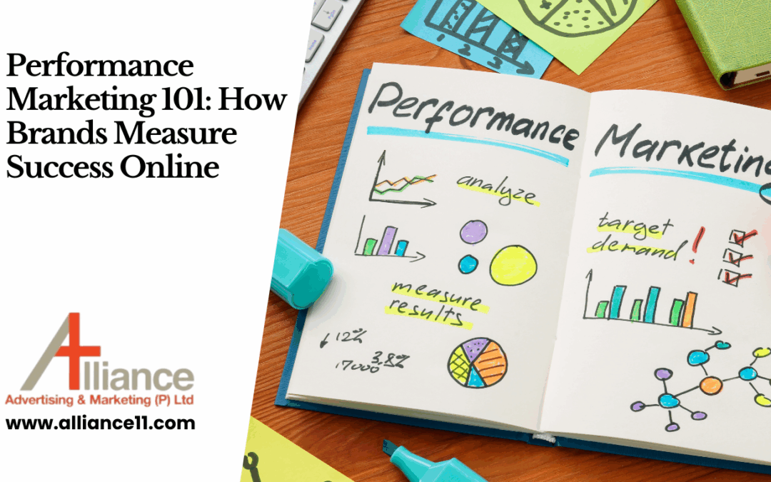 Performance Marketing 101: How Brands Measure Success Online