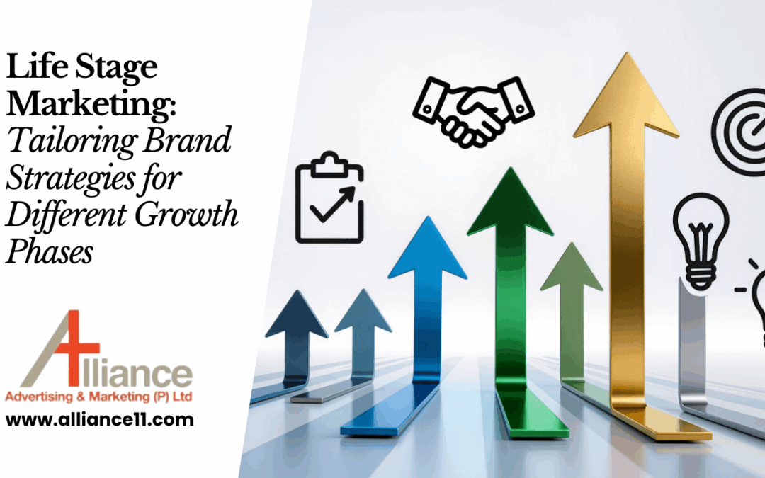 Life Stage Marketing: Tailoring Brand Strategies for Different Growth Phases